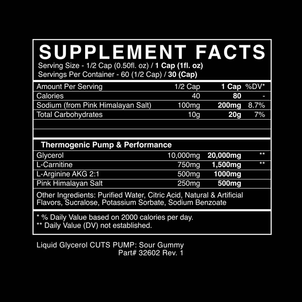 Black Market Labs Cuts Pump — image 4