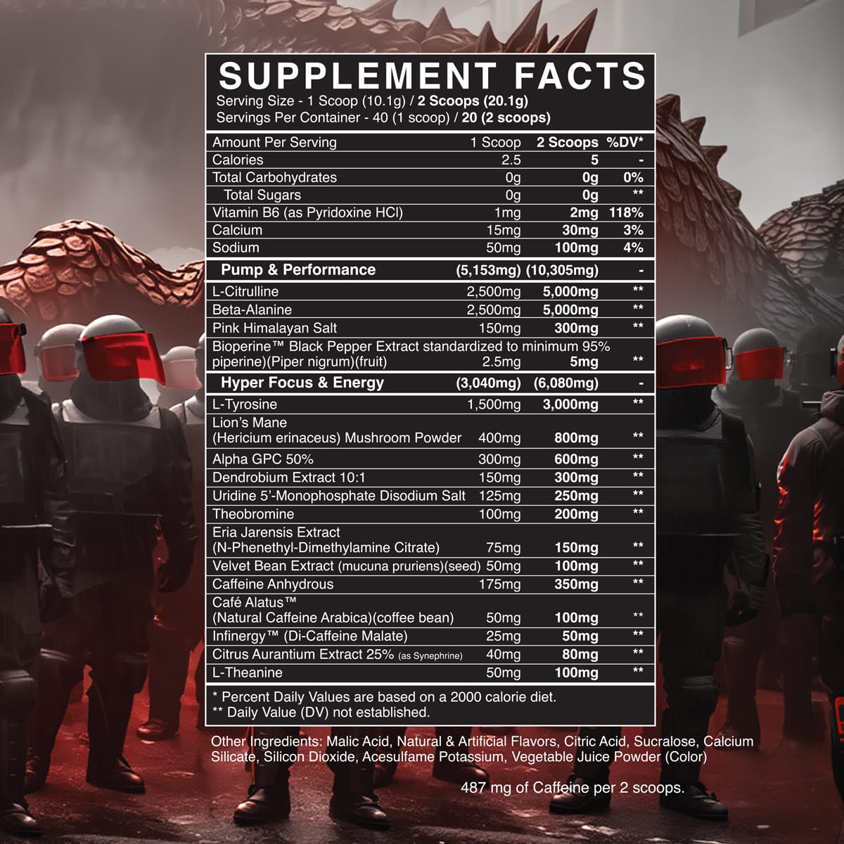 Black Market Labs Rule — image 4
