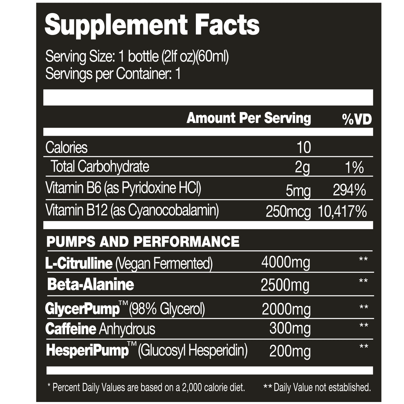 Performax Labs Hyper Max Shot Case — image 2