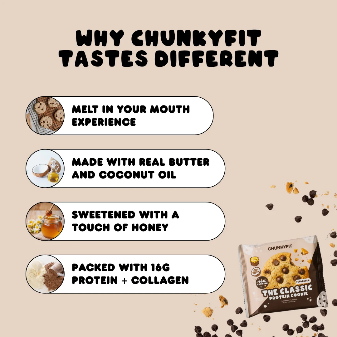ChunkyFit Protein Cookies — image 4