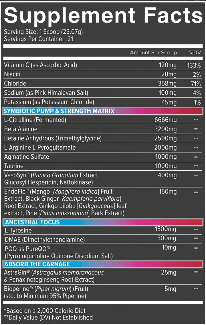 Nutrifitt Carnage Pump — image 4