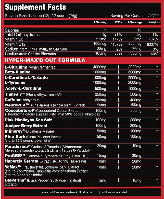 Performax Labs Hyper Blaze — image 3