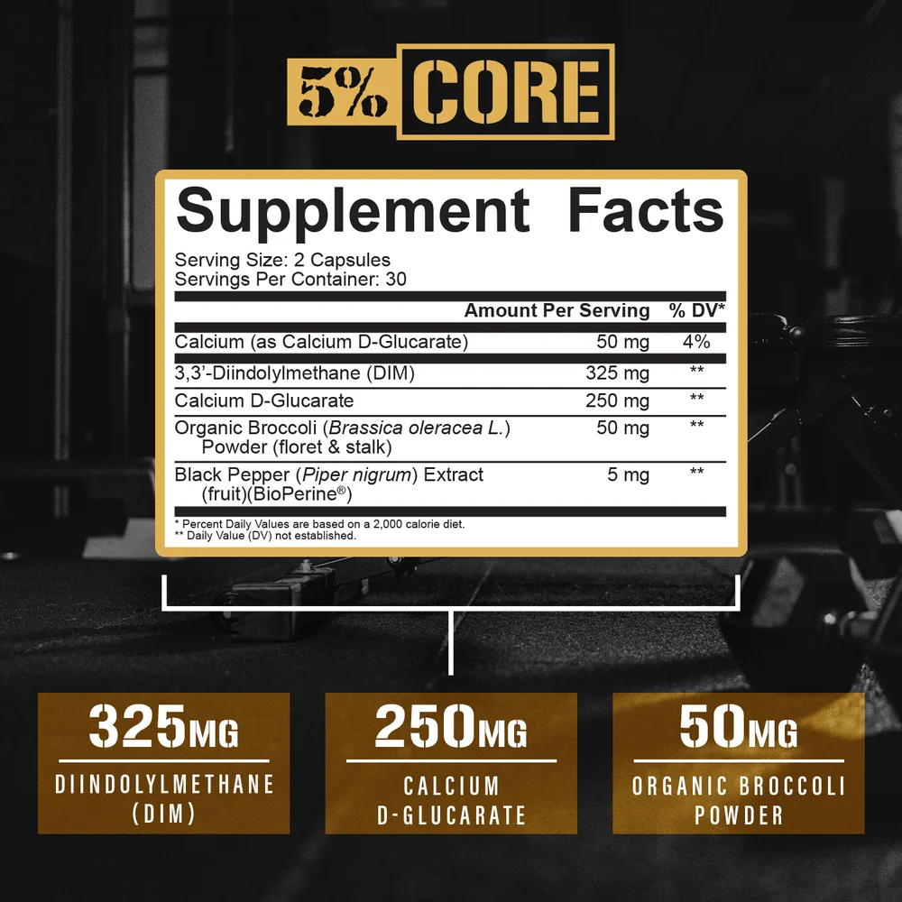 5% Core DIM — image 2
