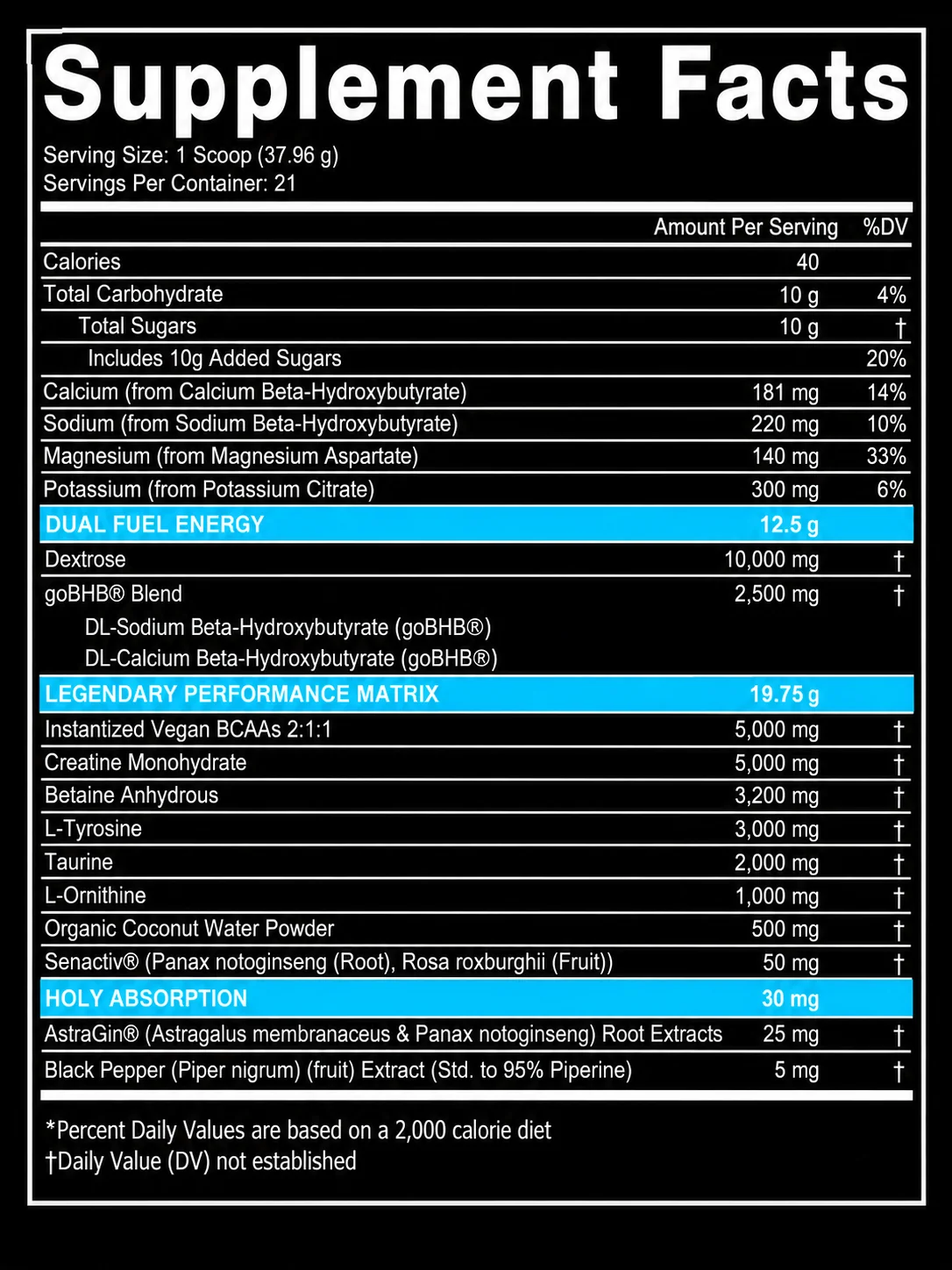 Nutrifitt Lee Priest Holy Water — image 3