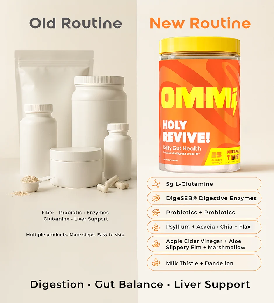 OMMI Daily Digestion — image 3