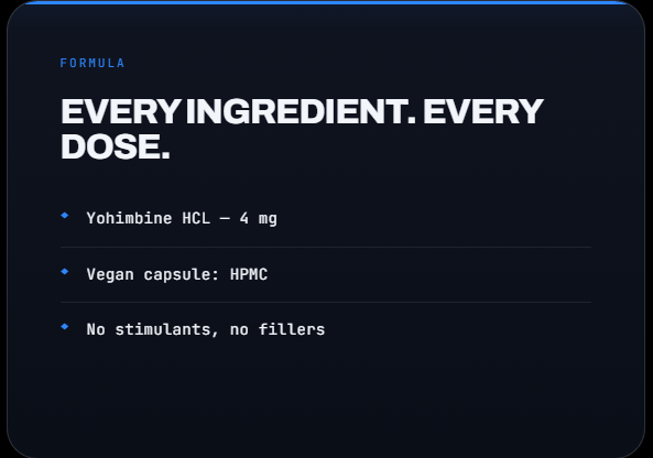 Real Formulas Yohimbine HCL — image 2