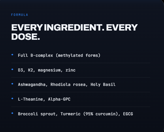 Real Formulas Stress & Recovery Multivitamin — image 2